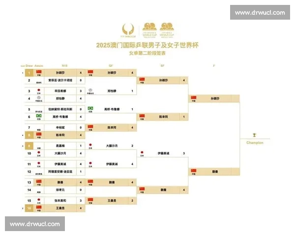 世界杯最新赛事全程报道精彩集锦与赛程分析详解