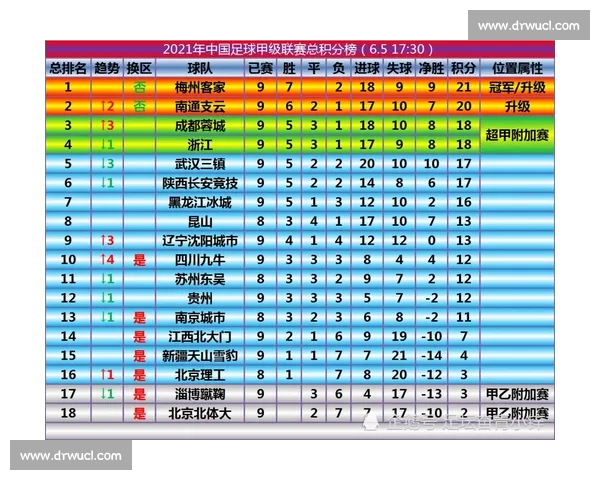 中甲直播免费观看全攻略实时赛程球队数据高清流畅观赛指南平台推荐 中甲直播免费观看全攻略实时赛程球队数据高清流畅观赛指南平台推荐