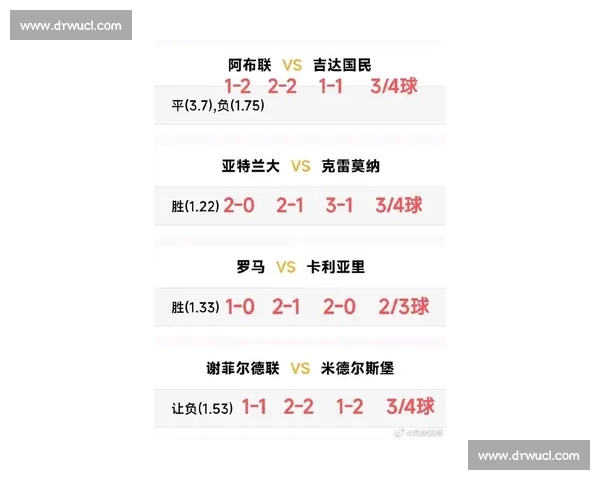 亚冠最新战报与出线形势解析豪门对决黑马崛起全景追踪特别观察 亚冠最新战报与出线形势解析豪门对决黑马崛起全景追踪特别观察