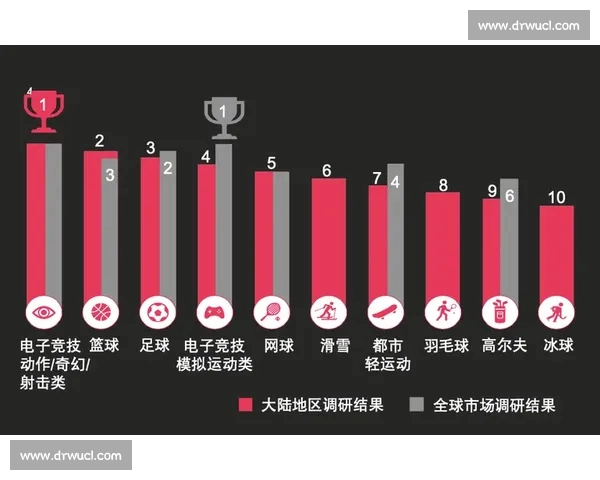 全面提升观赛体验的体育比赛直播平台创新发展与未来趋势分析 全面提升观赛体验的体育比赛直播平台创新发展与未来趋势分析